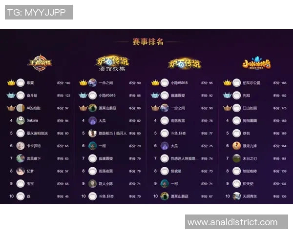 南京足球队以69分领跑大师赛积分榜展现强大实力 南京足球队以69分领跑大师赛积分榜展现强大实力