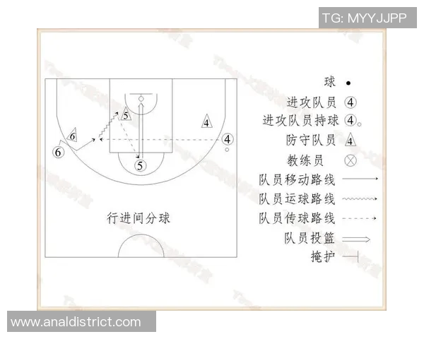 成都篮球队整体压制体系解析与战术应用探讨 成都篮球队整体压制体系解析与战术应用探讨