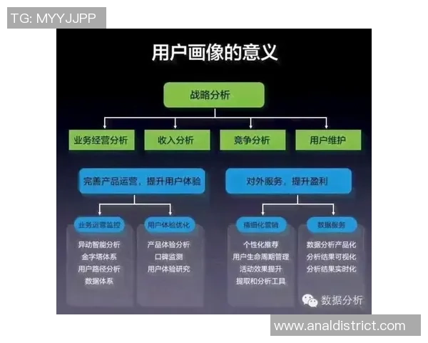 重庆篮球队在转换进攻中的优势与不足分析 重庆篮球队在转换进攻中的优势与不足分析