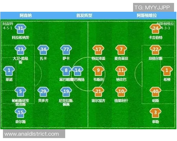 重庆足球队与深圳足球队赛后复盘分析比赛经验与战术调整探讨 重庆足球队与深圳足球队赛后复盘分析比赛经验与战术调整探讨