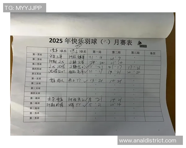 羽毛球力量排行榜：广州羽毛球队位居第5名