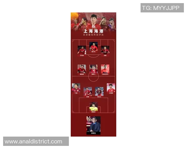 足球战术排行榜：上海足球队位居第8名