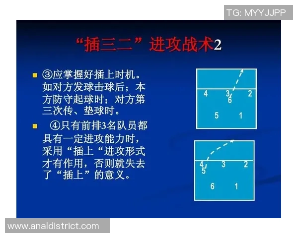 排球战术:北京排球队的转换体系 排球战术:北京排球队的转换体系