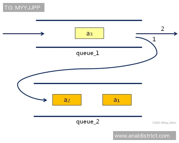 数据分析：西安极限运动队的节奏表现