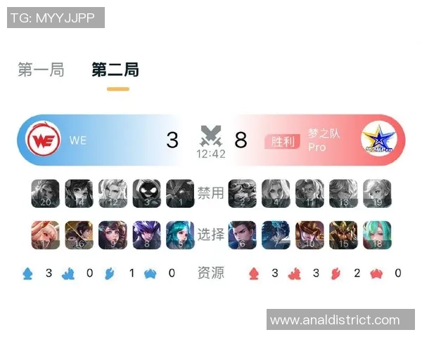 王者荣耀专题：聚焦WE的比赛经验